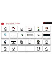 Motorola Razr M manual. Smartphone Instructions.